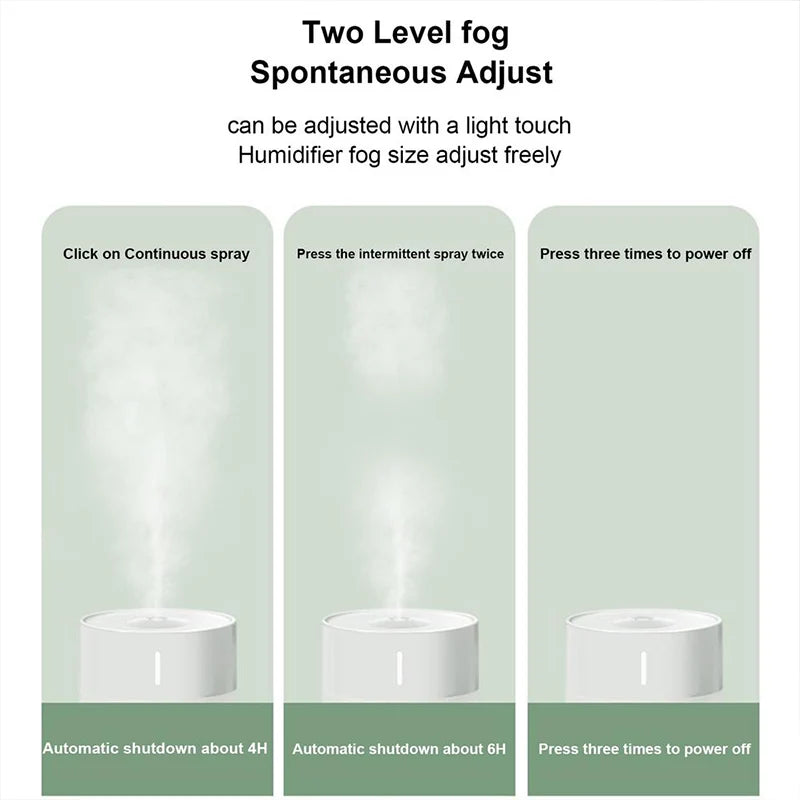 260ML Ultrasonic Mini Humidifier