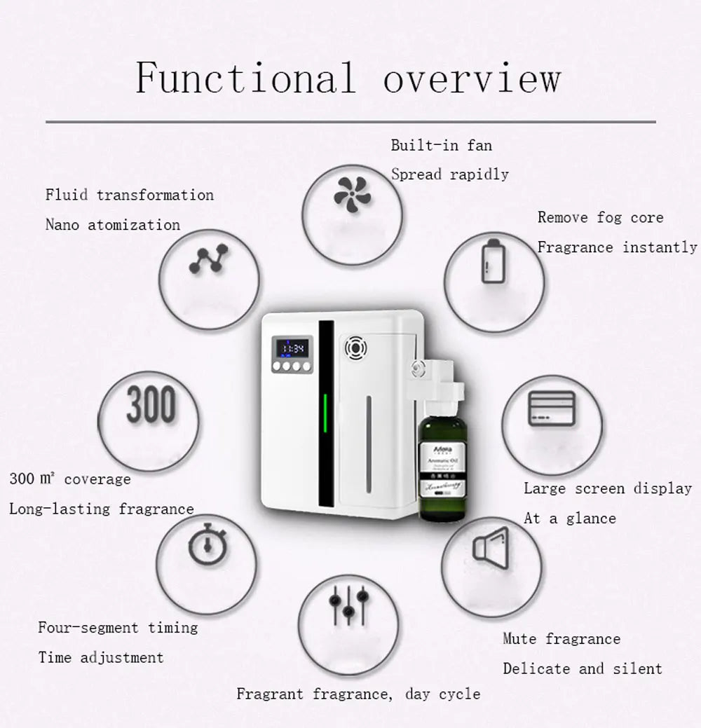 Wall-Mounted Scent Machine Aroma Diffuser