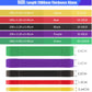 Natural Rubber Resistance Bands – 41" (208cm)