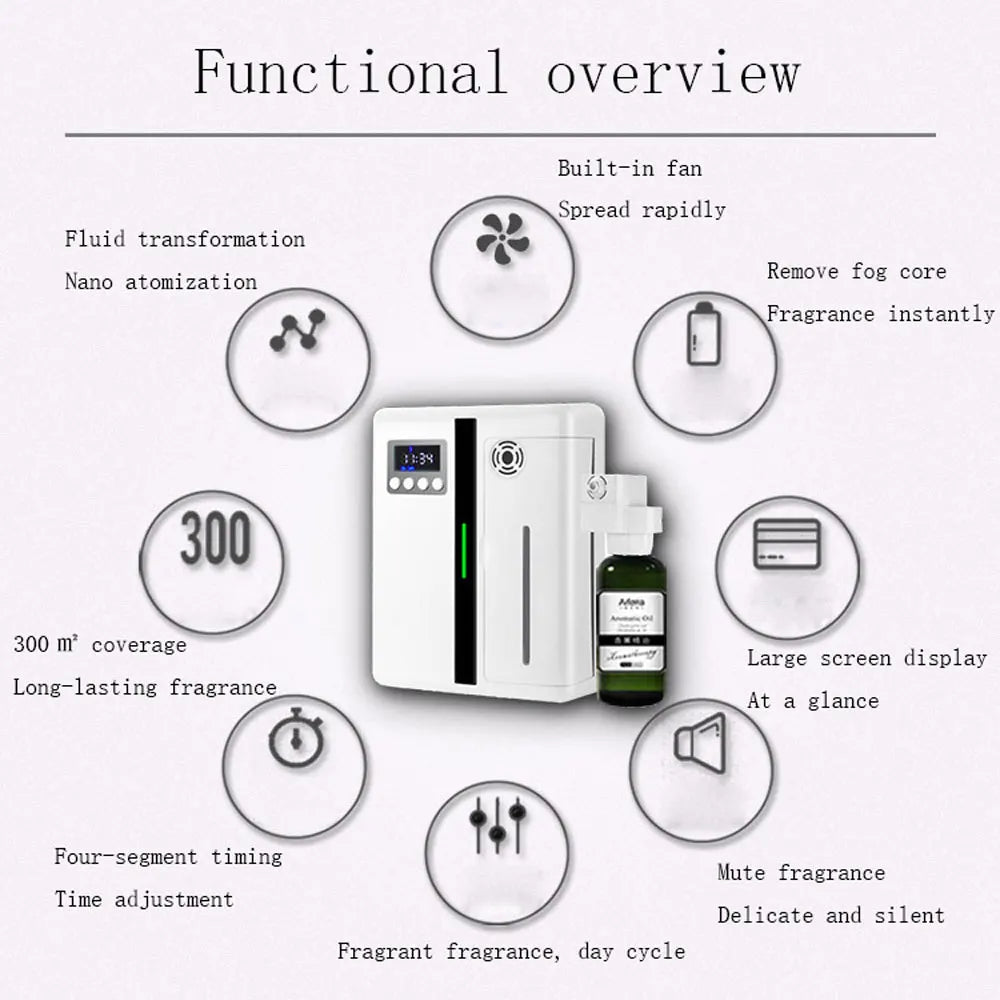 Wall-Mounted Scent Machine Aroma Diffuser