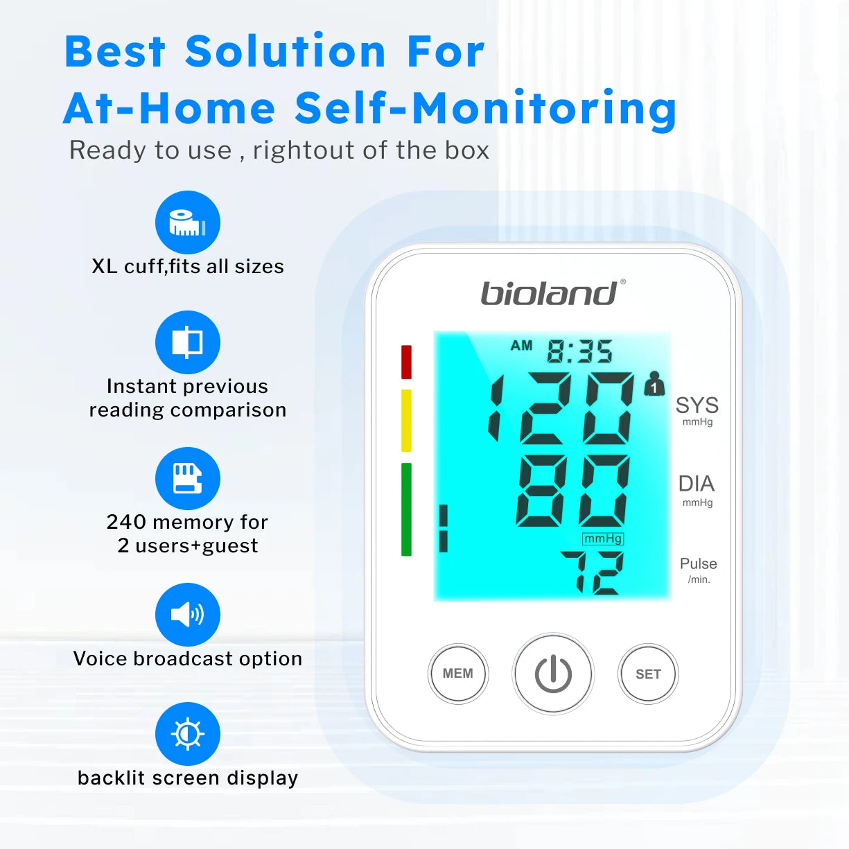Bioland Blood Pressure Monitor 2008