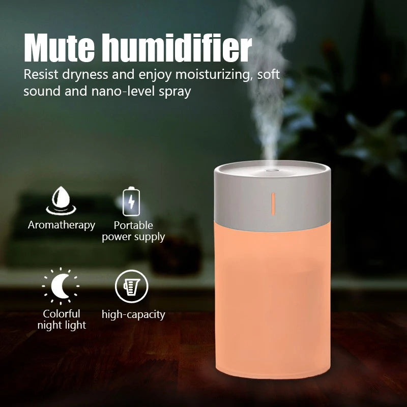 260ML Ultrasonic Mini Humidifier