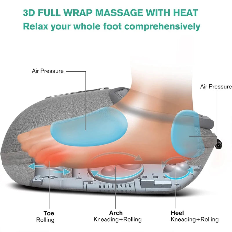 Medcursor Foot Massager